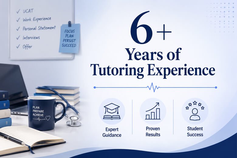 UCAT preparation and tutoring process