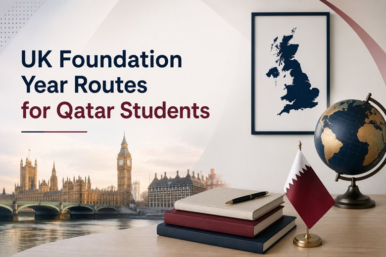 UCAT preparation and tutoring process